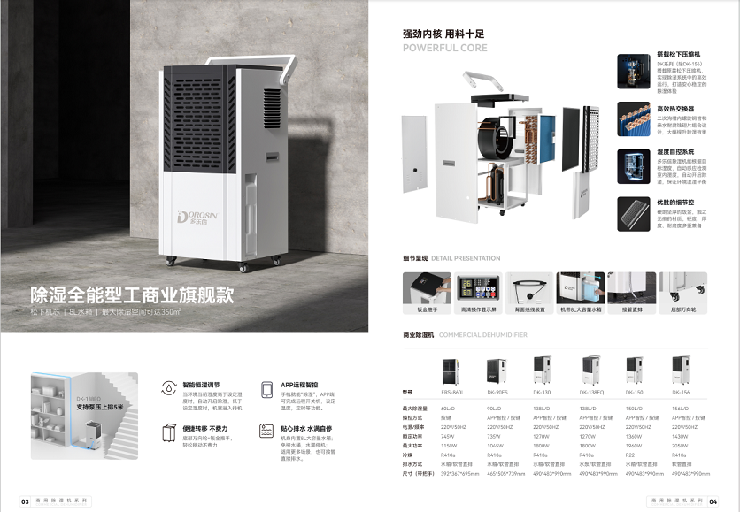 多樂信除濕機(jī)全國總代理現(xiàn)貨特價銷售咨詢