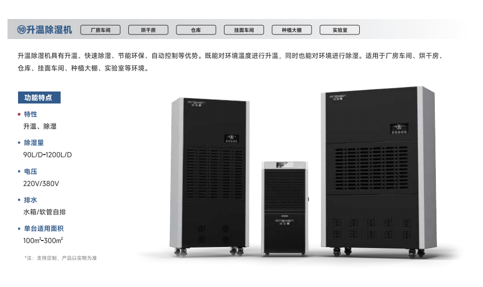 安詩(shī)曼升溫除濕機(jī)現(xiàn)貨特價(jià)全國(guó)銷(xiāo)售