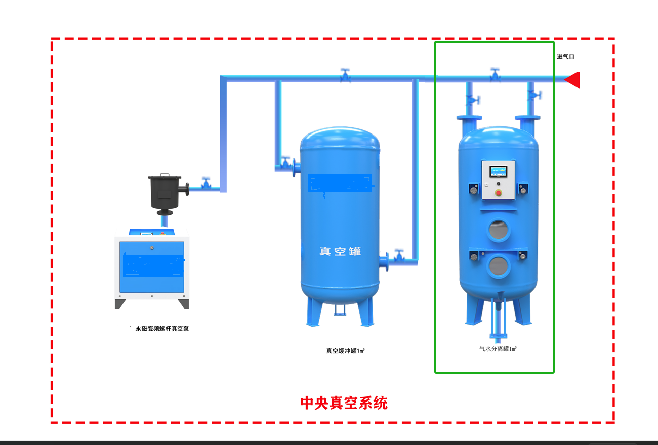 為客戶提供前沿的真空系統(tǒng)解決方案
