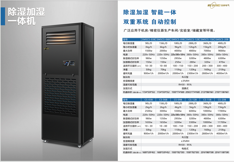 濕美空氣除濕機(jī)現(xiàn)貨特價全國銷售服務(wù)中心