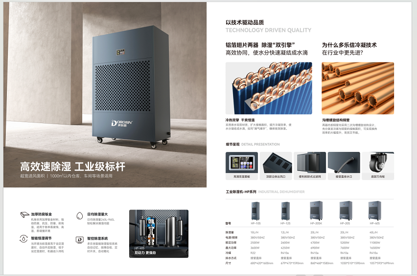 多樂(lè)信除濕機(jī)現(xiàn)貨全國(guó)總代理銷售服務(wù)