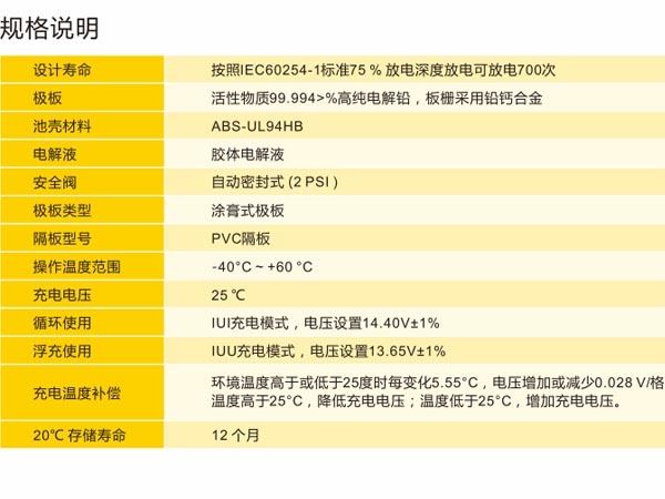 MAA112M4 MarelliMotori電機 MarelliMotori馬達(dá)