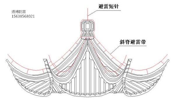 仿古建筑防雷工程資質(zhì)施工特種防雷資質(zhì)-揚(yáng)博防雷科技
