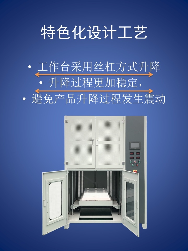 高溫升降箱式馬弗爐