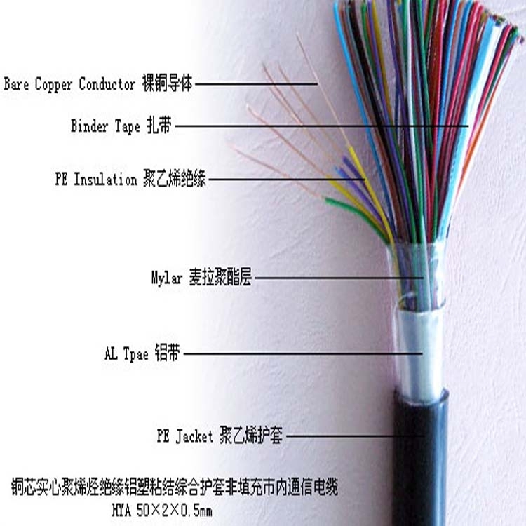 HYA53-30x2x0.5大對數(shù)通信電纜單價(jià)