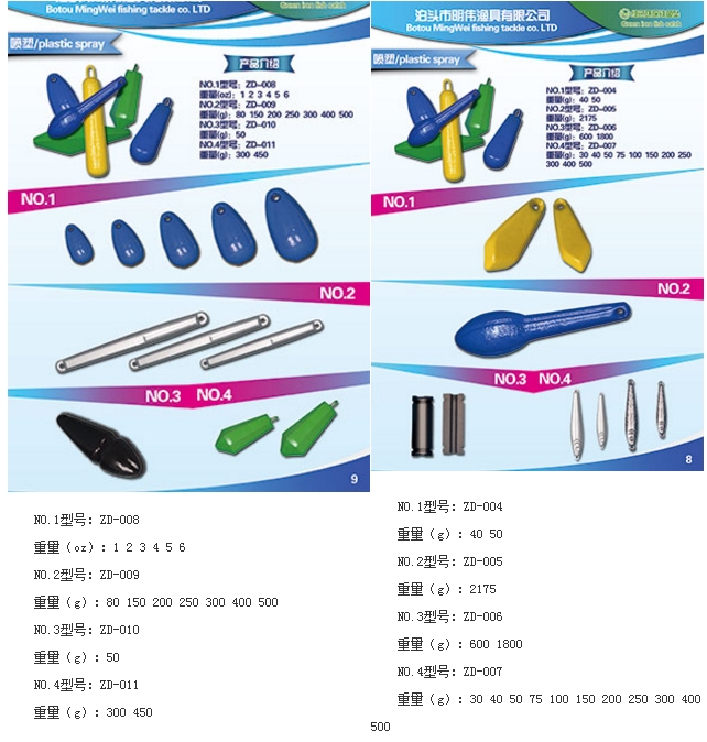 廣東省江門(mén)市新會(huì)區(qū)鑄鐵檢驗(yàn)工坐臺(tái)