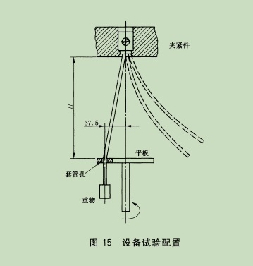 充電接口電纜彎曲試驗機(jī)
