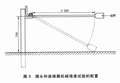 車輛插頭跌落試驗機