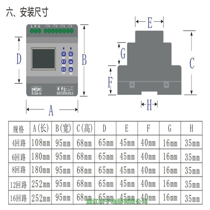 河南PMAC-RM416X智能照明調(diào)光控制開關(guān)桔子電器保修4年