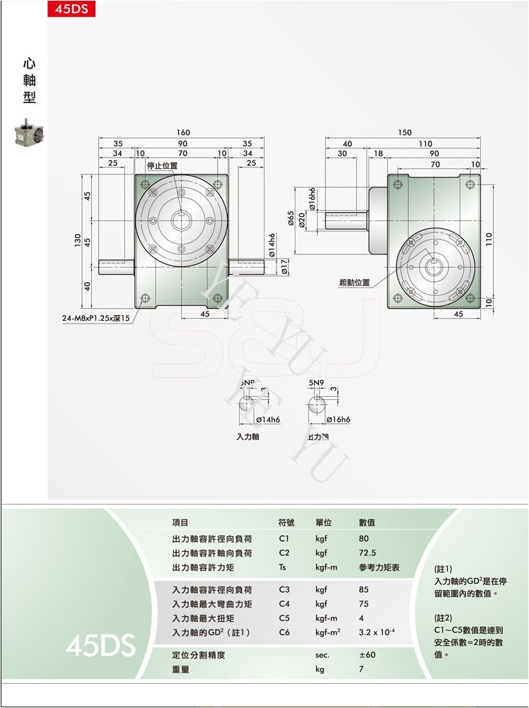 45ds分割器工廠