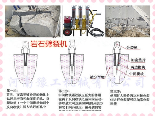烏海市劈裂機價格查詢