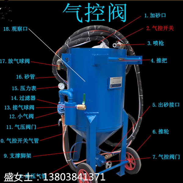 陜西省榆林市工業(yè)清洗噴砂機超值的