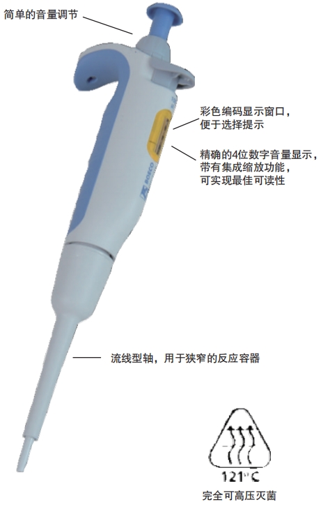 武漢市德國(guó)進(jìn)口 人體工程學(xué)GP系列單通道移液器