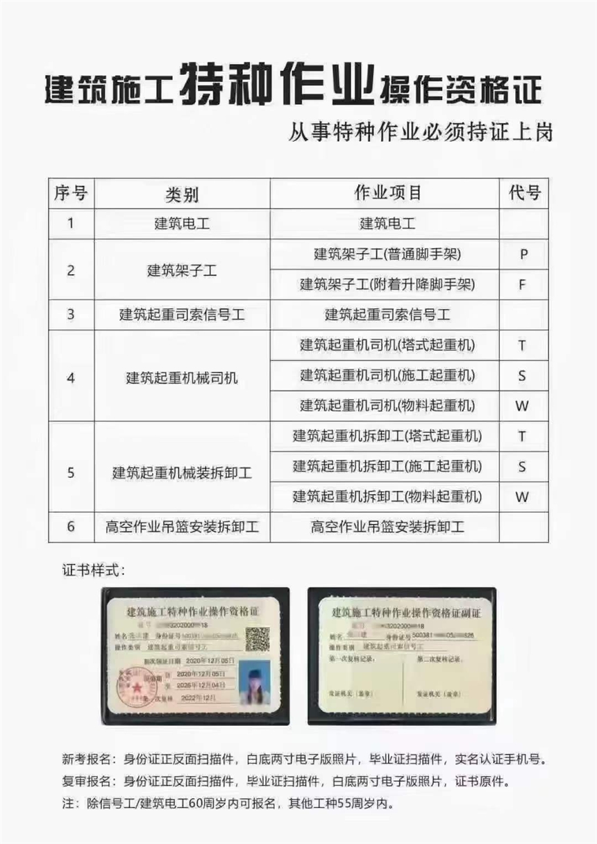 深圳哪里可以考建筑電工，司索工，建筑焊工，塔吊司機(jī)