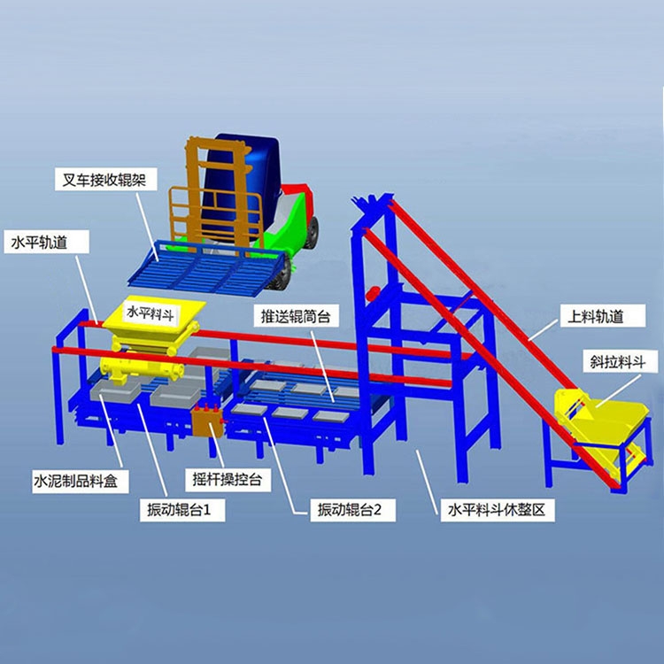 小型預(yù)制構(gòu)件生產(chǎn)線 預(yù)制塊制作機械 全自動預(yù)制構(gòu)件設(shè)備廠家