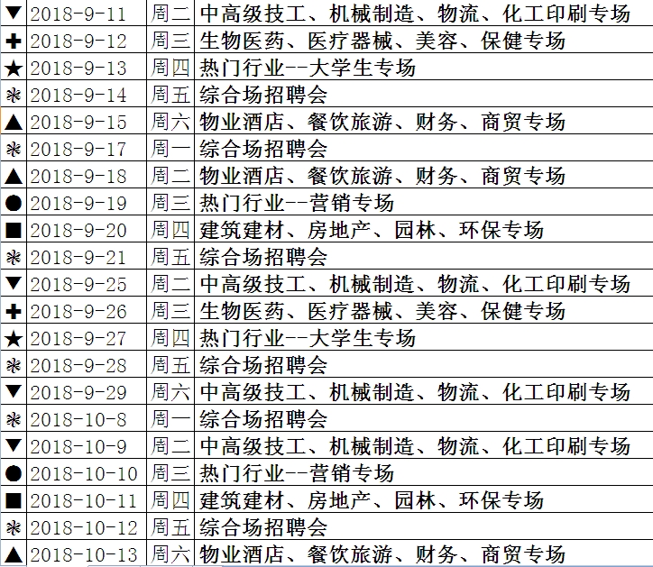 2018-11-20	周二	中高級(jí)技工、機(jī)械制造、物流、化工印刷專場招聘會(huì)