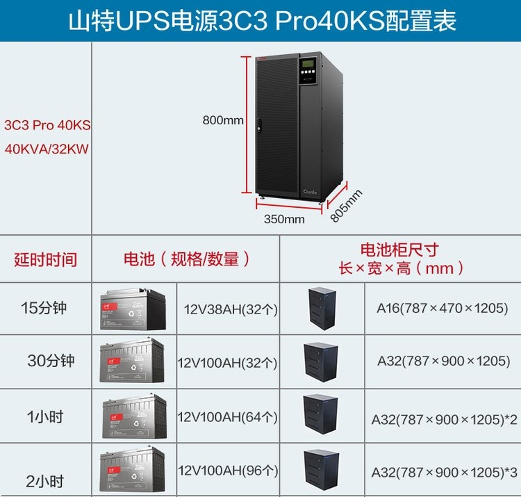 浙江山特3C15KS在線式
