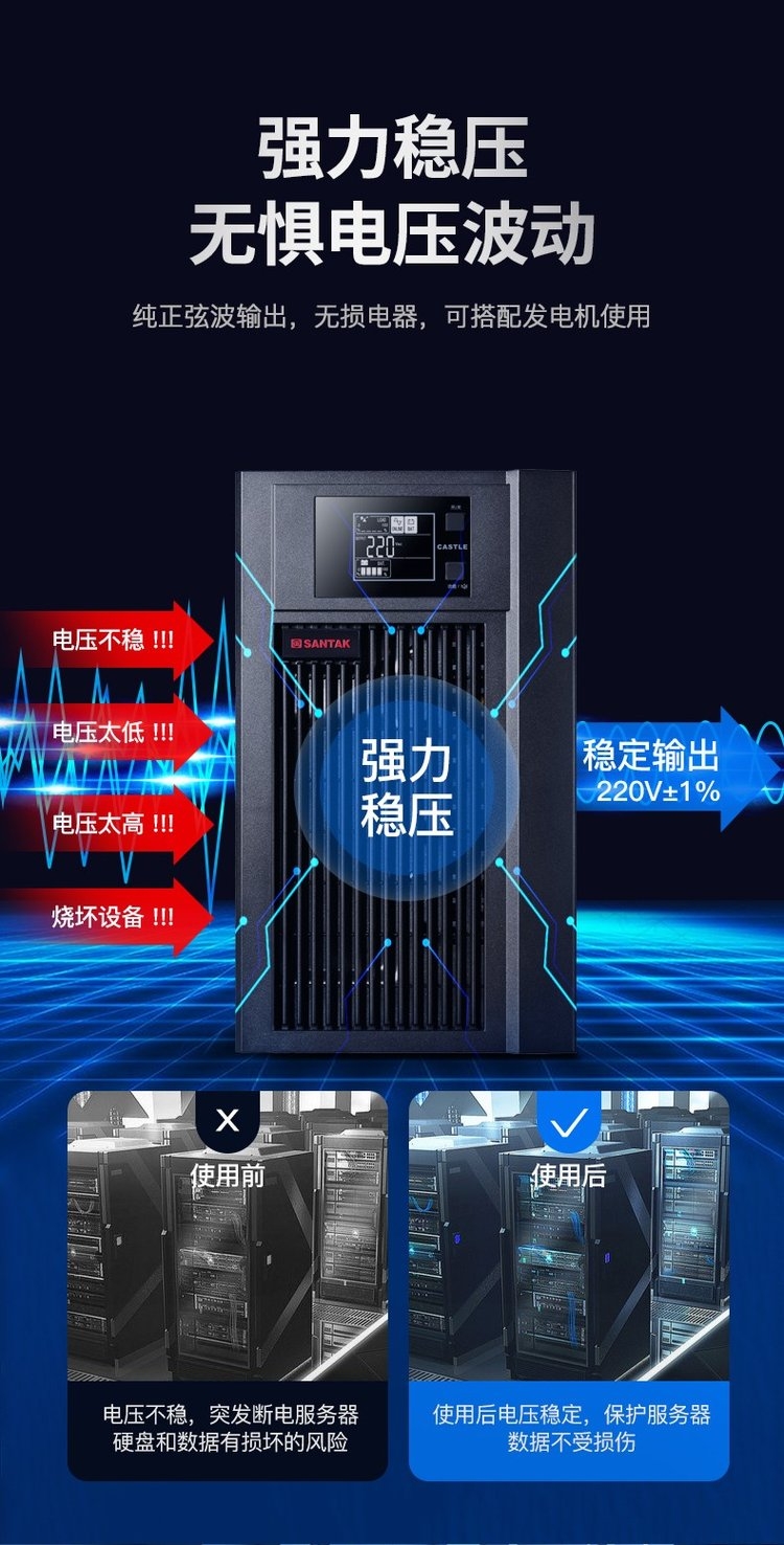 臺灣山特C3KS雙在線互動式