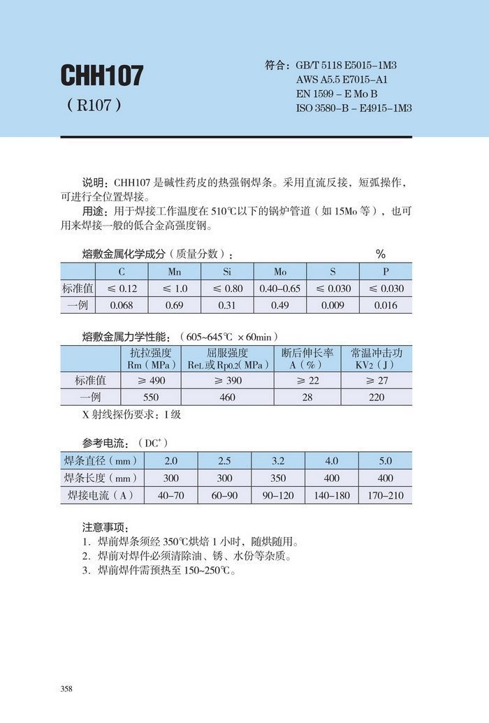 四川大西洋CHH107熱強(qiáng)鋼焊條