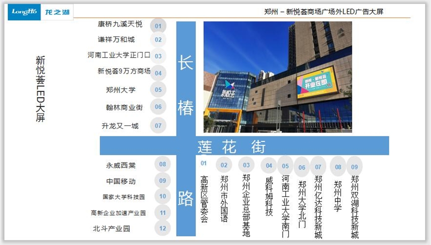 鄭州戶外LED大屏廣告-鄭州新悅薈商場LED大屏廣告招商中