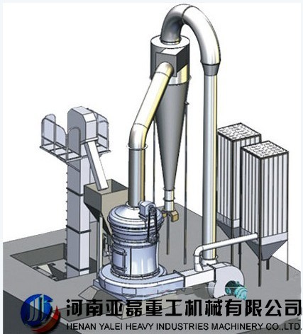 雷蒙磨粉機報價