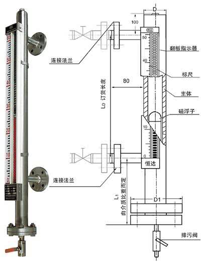 插入型磁浮球液位計 液位計 防酸液位計 磁翻板液位計價格 磁翻板液位計規(guī)格