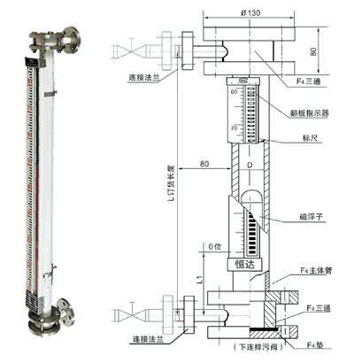 磁翻板液位計優(yōu)質(zhì)供應(yīng)商