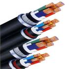 YJV YJLV電力電纜 YJV YJLV電力電纜生產廠家 YJV 電力電纜