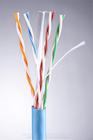DJVPVP計算機(jī)用屏蔽電纜出售