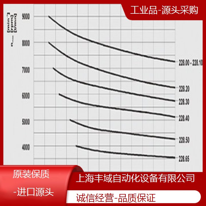 TELCO(泰科) PA10B613 信號(hào)放大器源頭采購(gòu)質(zhì)量保障響應(yīng)迅速售后無(wú)憂