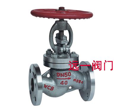 燃氣截止閥 燃氣閘閥 燃氣球閥 燃氣止回閥 燃氣蝶閥