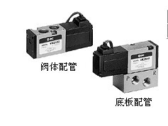 SMC電磁閥