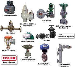 FISHER費(fèi)希爾DVC6000系列定位器，執(zhí)行機(jī)構(gòu)