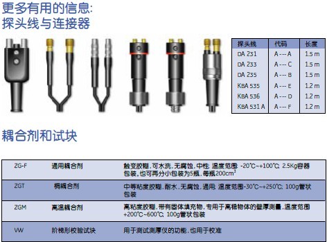 MWB35-2 德國KK探頭 MWB35-2