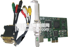 1080P數(shù)字高清視頻采集卡,PCI-E接口