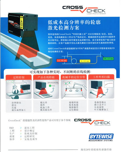 二維激光傳感器 激光測(cè)量