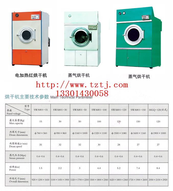 海寧皮革水洗機、海寧皮革水洗設(shè)備、海寧皮草烘干機、海寧皮草洗滌設(shè)備
