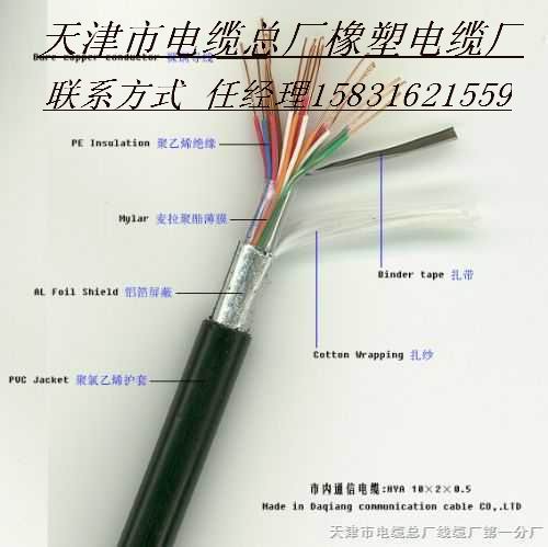 PTYA23信號(hào)電纜，PTYA23鎧裝鐵路信號(hào)電纜