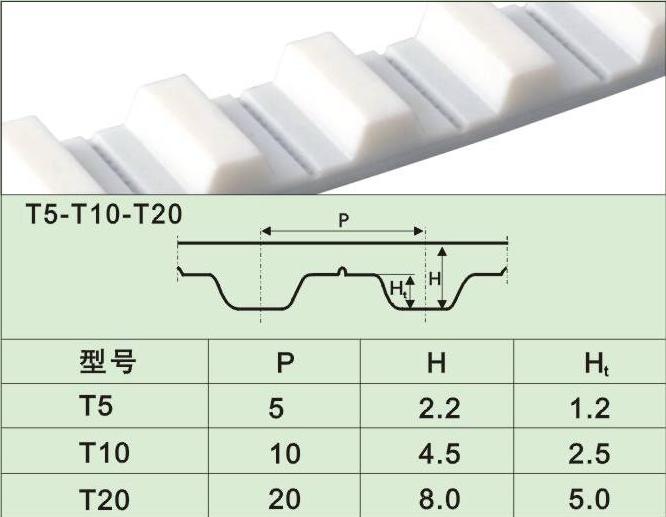 聚胺脂同步帶\開口帶\無(wú)縫帶\接駁帶