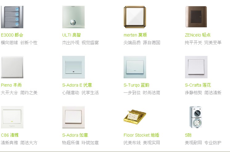 特供施耐德面板C86清雅，E3000都會，S-Adora如意,S-Turqo藍(lán)韻