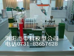 【300MW凝汽式汽輪機(jī)模型】