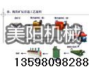 熱風(fēng)烘干機(jī)，MY-X，熱風(fēng)烘干機(jī)設(shè)備，美陽機(jī)械