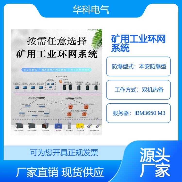 煤礦工業(yè)以太環(huán)網(wǎng)系統(tǒng)智能開采無線監(jiān)測(cè)井下非煤礦山