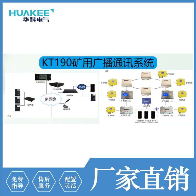 礦用應急救援語音廣播系統(tǒng)礦山六大系統(tǒng)解決方案