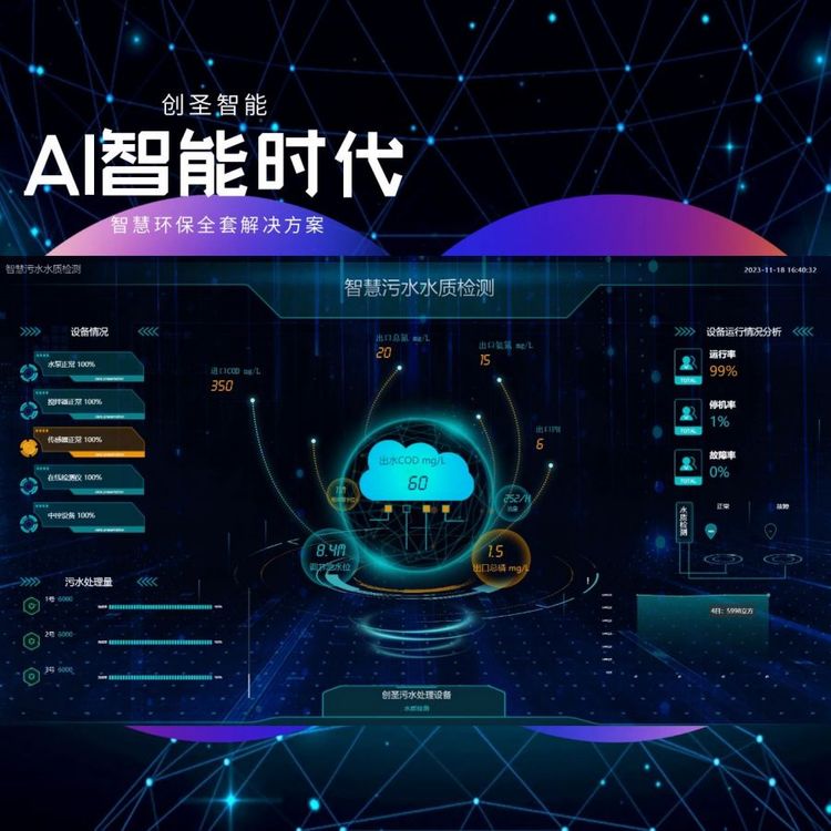 GIS管網巡檢維修系統(tǒng)保障品質專業(yè)團隊售后完善全國可用