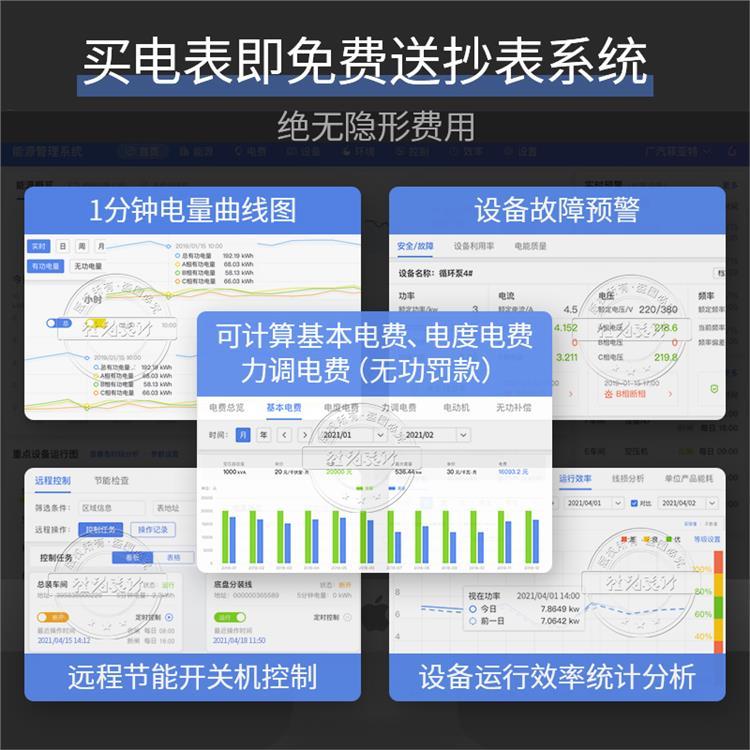 三相工業(yè)電表三相電子式預付費電能表三相電子式電表1.5(6)A