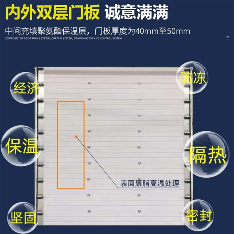 森騰門業(yè)消防紅電動(dòng)滑升門定制翻版車庫門提升門維修售后無憂