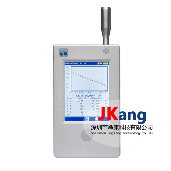 美國TEILCHPro203粒子計數(shù)器粒徑譜儀粒子分析儀