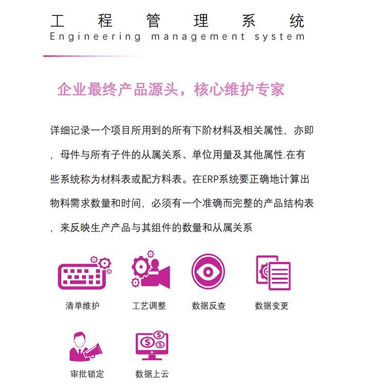 客戶crm系統(tǒng)加強(qiáng)部門協(xié)作方便對各個(gè)環(huán)節(jié)進(jìn)行實(shí)時(shí)的監(jiān)察管理