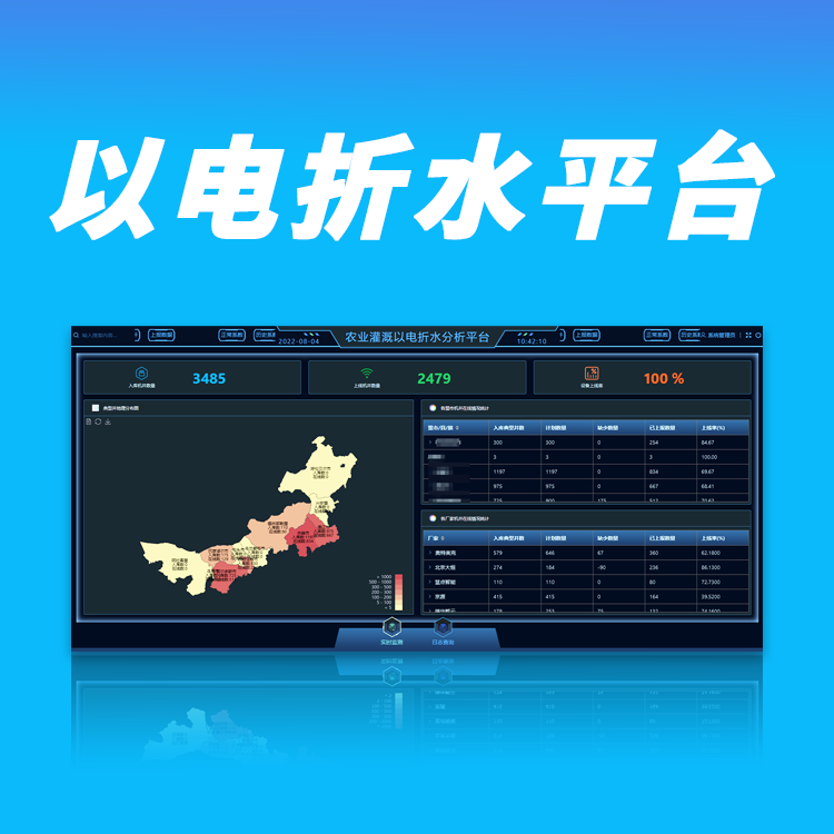農(nóng)業(yè)以電折水管理系統(tǒng)農(nóng)業(yè)灌溉電折水算法管控系統(tǒng)電折水系數(shù)
